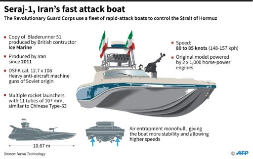 Seraj-1: Iran's fast attack boat