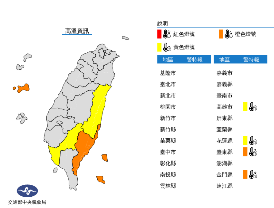 高溫資訊／氣象局提供