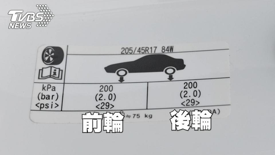 絕大多數車輛都會在車身上標示建議胎壓數值，大部分胎壓建議表都貼在駕駛座側B柱底部。(圖片來源/ 地球黃金線)