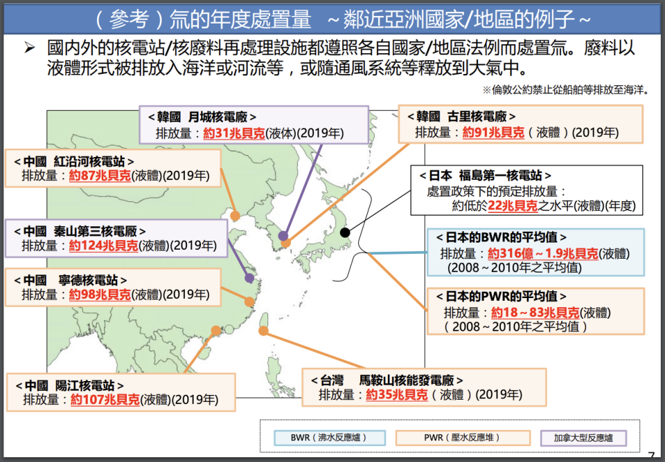 圖：日本經濟產業省