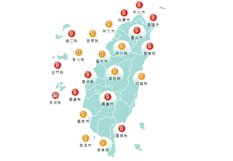 北部、南部及外島紫外線過量，戶外活動請注意防曬並且多補充水分。   圖/氣象局