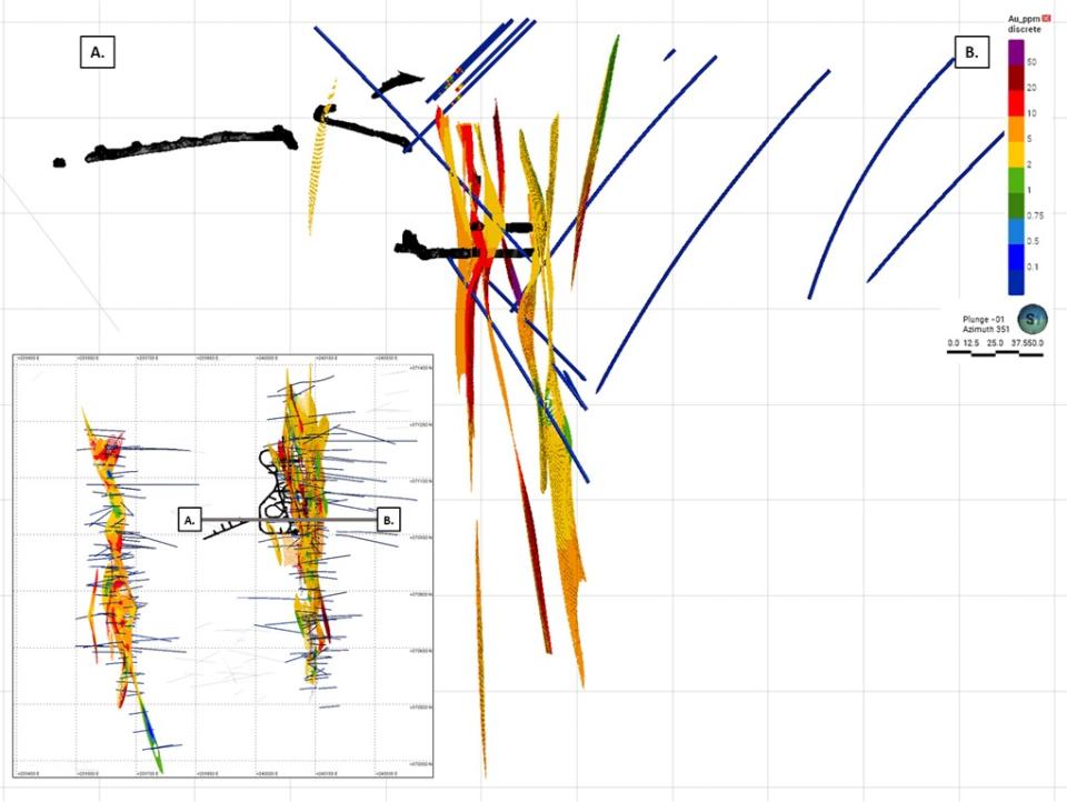 West to east cross-section across the Kearney Vein.