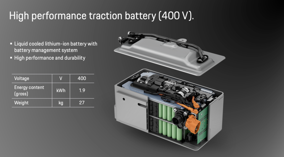 2025 porsche 911 graphic of battery