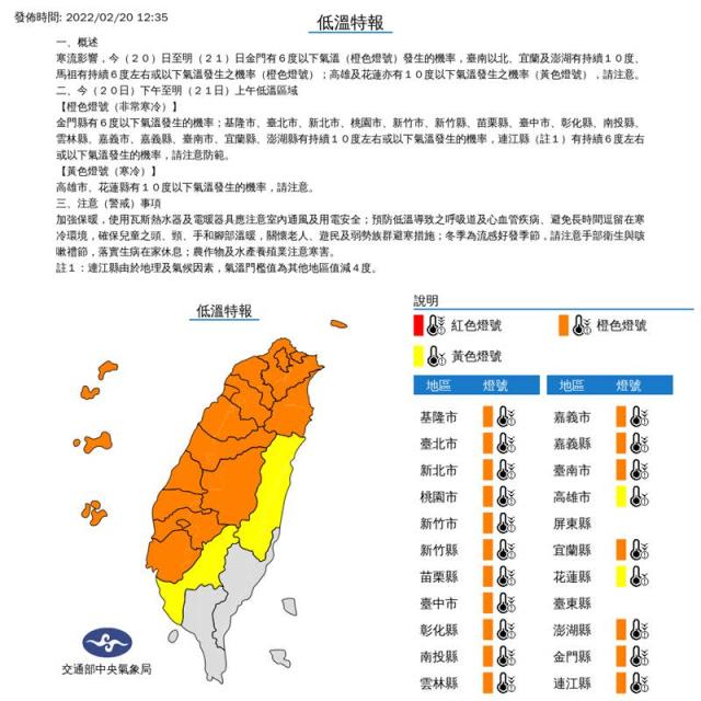 低溫特報擴縣市 高雄探十度以下