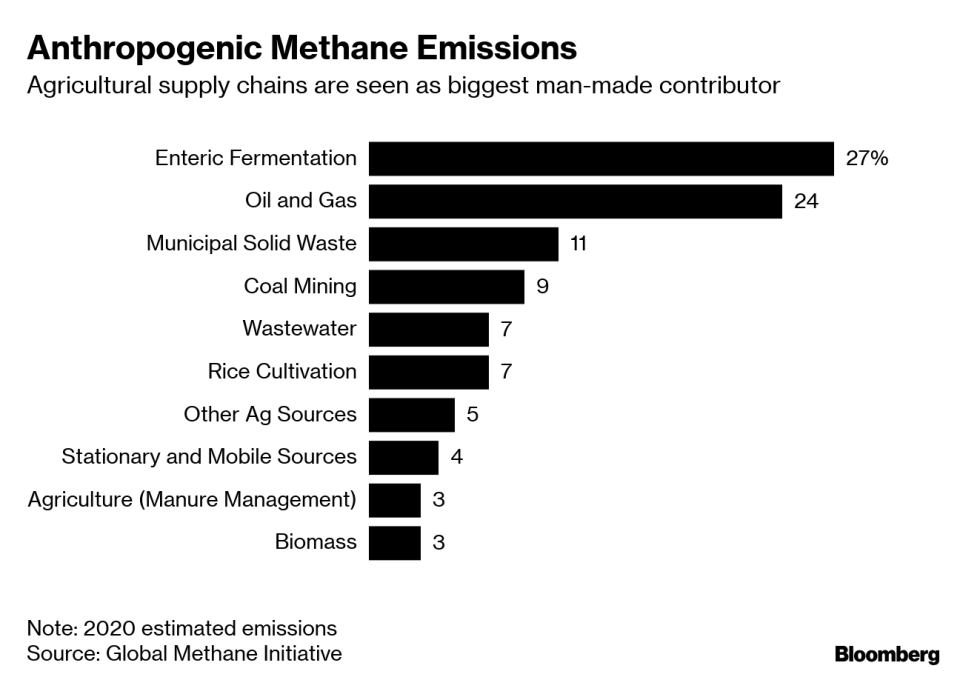 New Wave of Satellites Could Pinpoint Greenhouse Gas Offenders