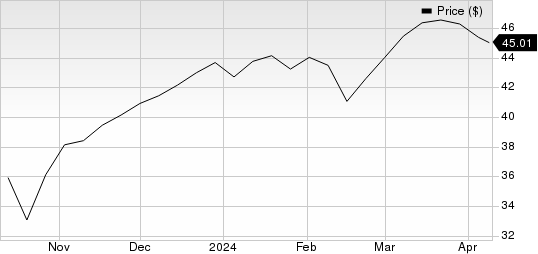 Rollins, Inc. Price