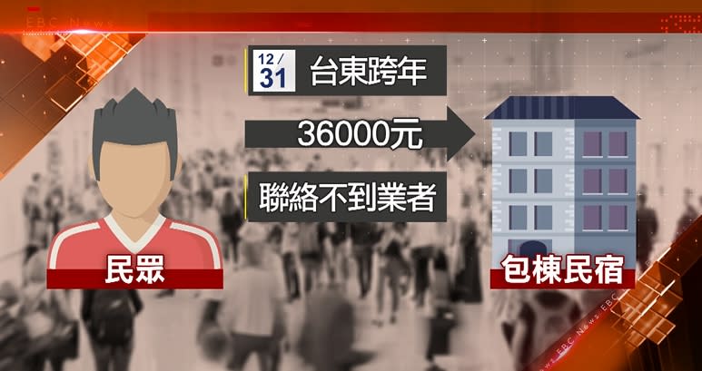 民眾匯款3萬6千元訂民宿後，竟聯絡不上業者。（圖／東森新聞）