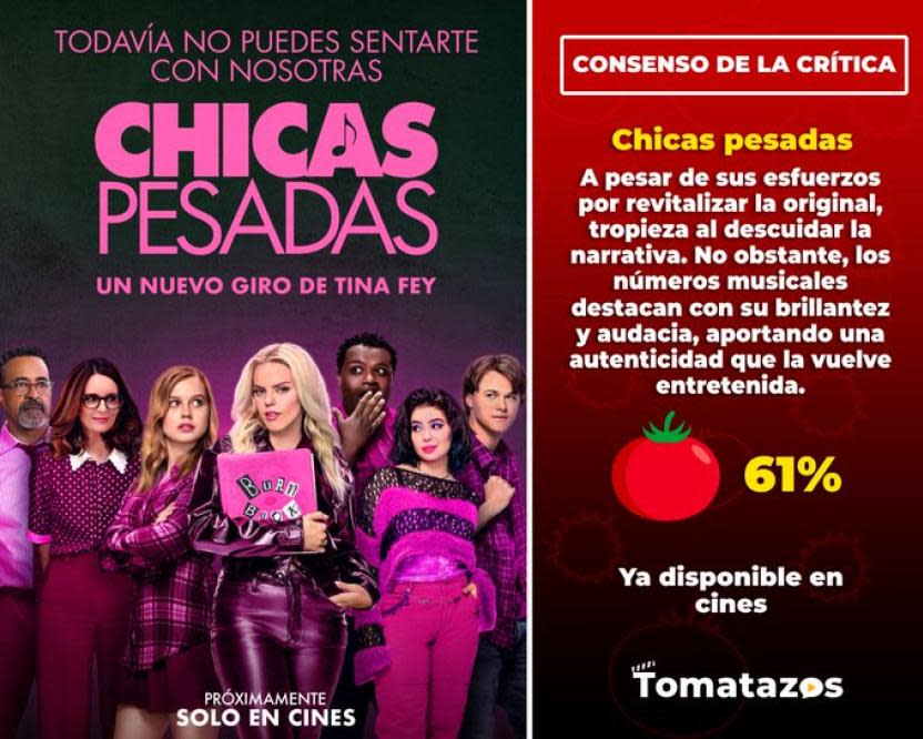 Calificación de la crítica de Chicas Pesadas (Crédito: Tomatazos)