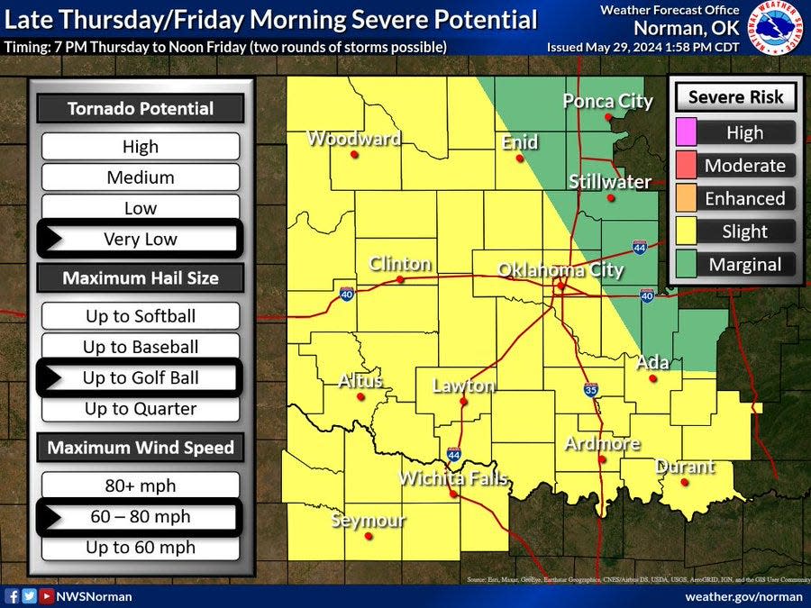 From 7 p.m. Thursday until noon Friday, most of the Oklahoma City metro is at a slight risk of severe weather, according to NWS Norman.