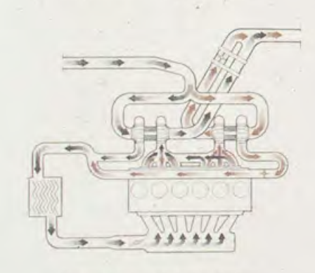 toyota supra turbo plumbing