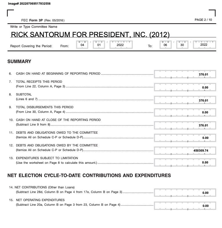 Rick Santorum's 2012 FEC report.