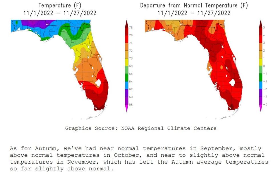 These maps show the average temperatures in November compared to the conditions that were actually experienced. The last two weeks of November have been particularly hot, sometimes approaching record levels. FILE