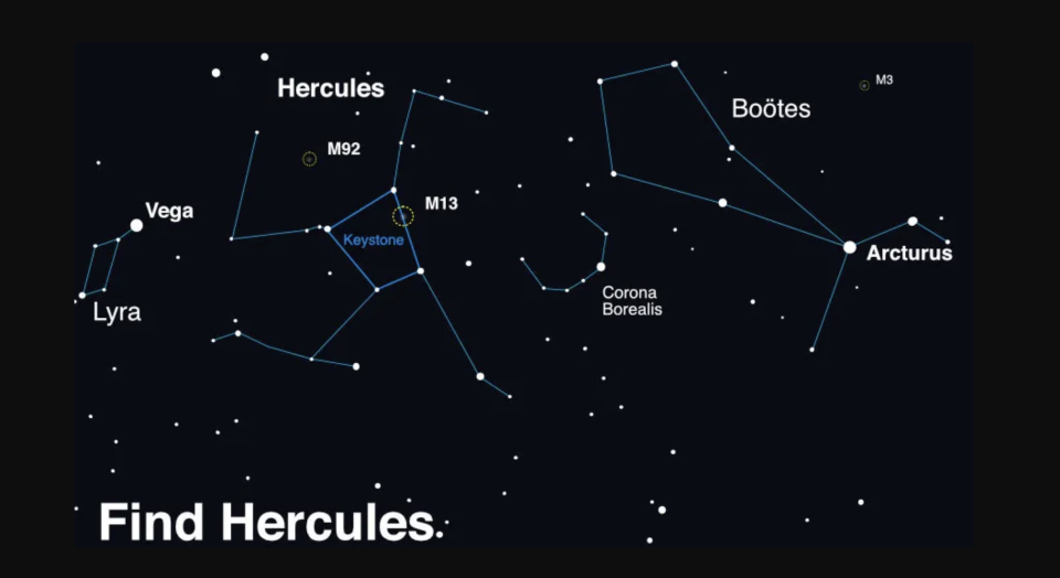 This image from NASA shows how to find Hercules and the 