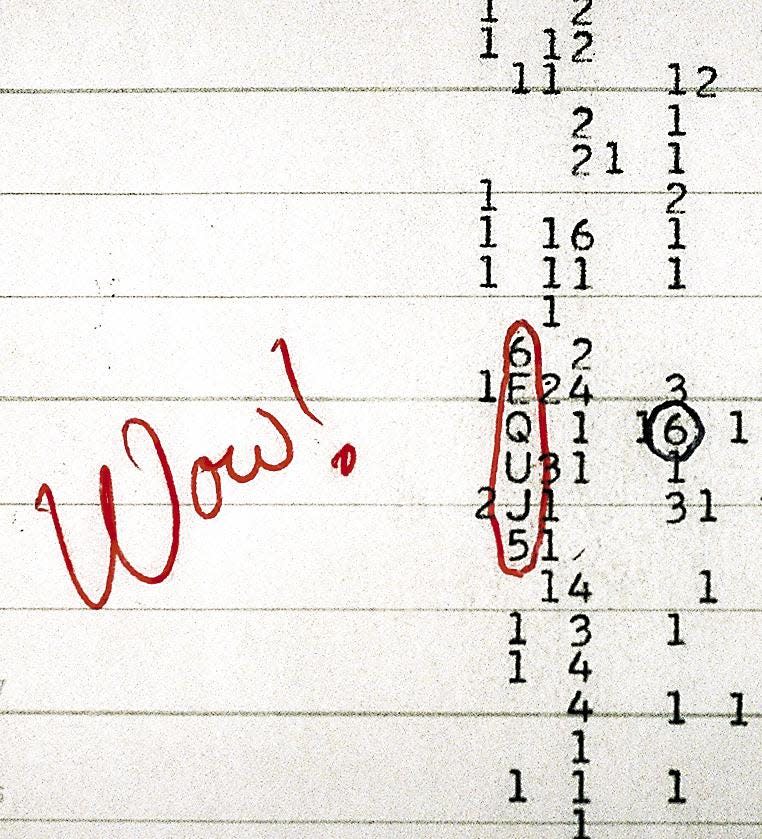 Ohio State radio telescope printout from 1977 at Dreese Lab at Ohio State. The word "Wow," written by Jerry Ehman, who found the signal's "tracks" on the printout.