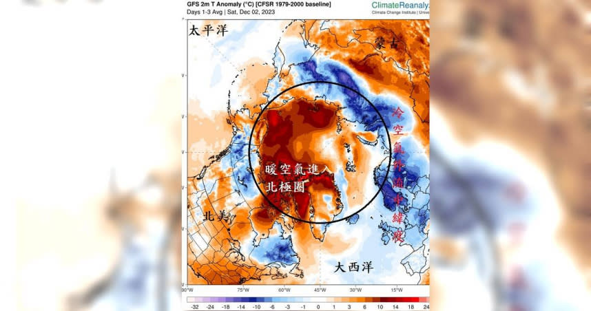 （圖／翻攝自Facebook／鄭明典）