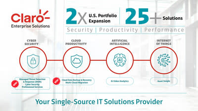 Claro Enterprise Solutions (CES) today announced a major expansion of its integrated IT and physical security solutions portfolio.