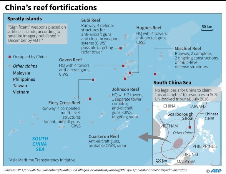 China's reef fortifications
