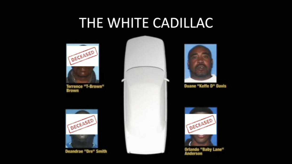 Un gráfico sin fecha proporcionado por la Policía Metropolitana de Las Vegas que muestra quiénes se cree que iban en el Cadillac blanco que abrió fuego contra Tupac Shakur el 7 de septiembre de 1996 y dónde iban sentados. (Policía Metropolitana de Las Vegas vía The New York Times)