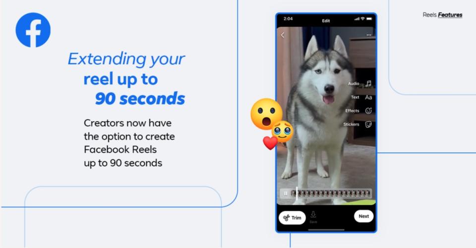 圖／Facebook Reels 長度增至90秒 。(Meta提供)