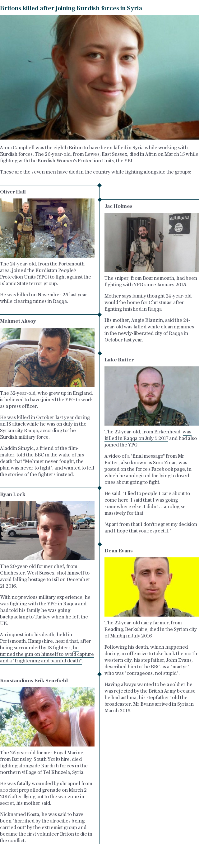 Britons killed after joining Kurdish forces in Syria