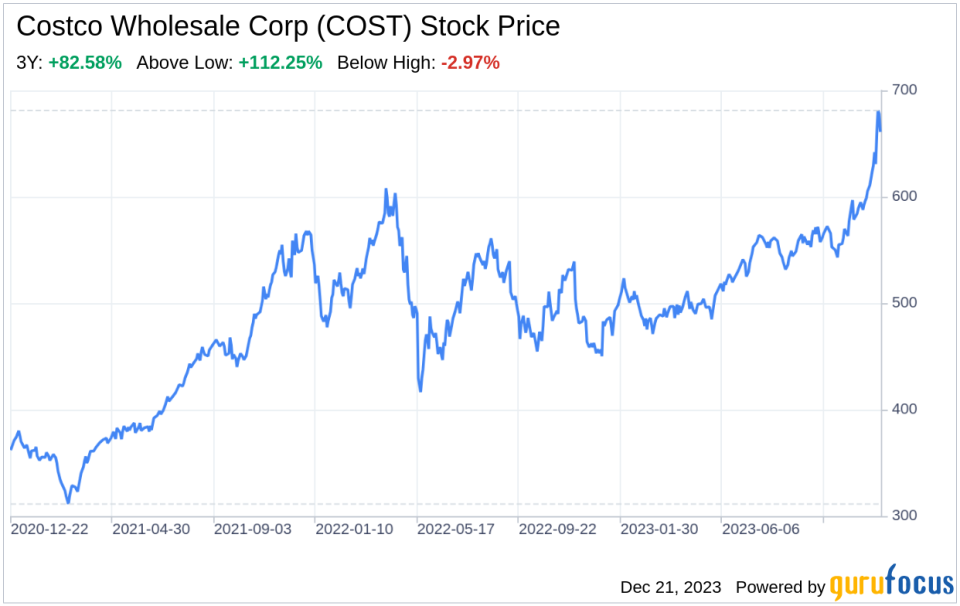 Decoding Costco Wholesale Corp (COST): A Strategic SWOT Insight