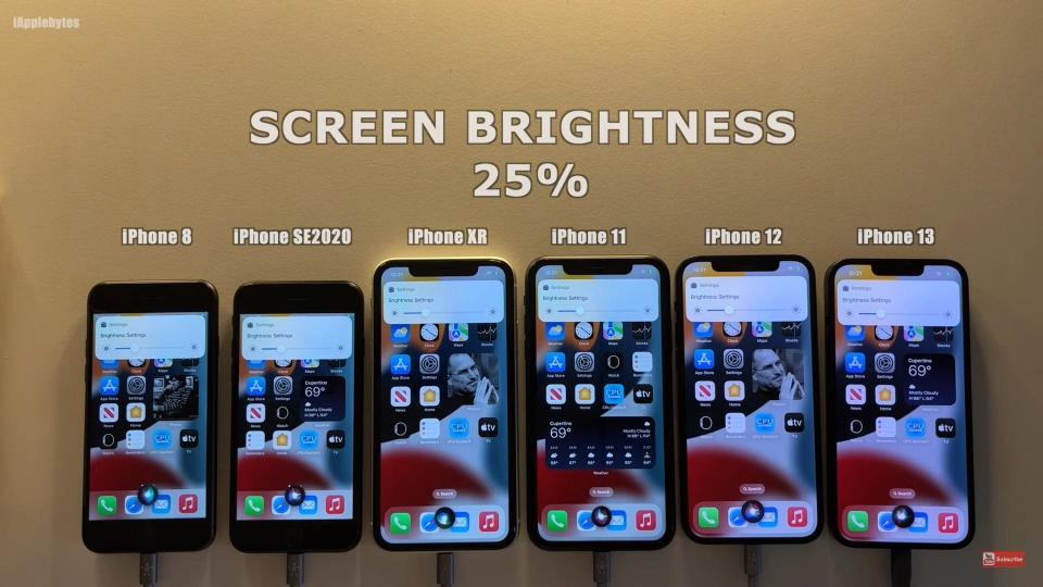 手機亮度統一設定在25%。（圖／翻攝自YouTube iAppleBytes）