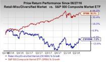 Let's see if Office Depot, Inc. (ODP) stock is a good choice for value-oriented investors right now, or if investors subscribing to this methodology should look elsewhere for top picks.