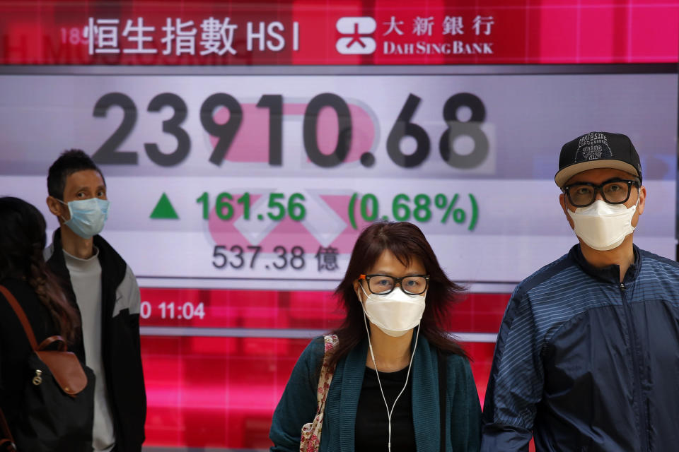 People wearing face masks walk past an electronic board showing Hong Kong share index outside a local bank in Hong Kong, Tuesday, April 7, 2020. Asian shares are rising, echoing the rally on Wall Street fueled by signs of hope that the coronavirus pandemic could be slowing. (AP Photo/Kin Cheung)