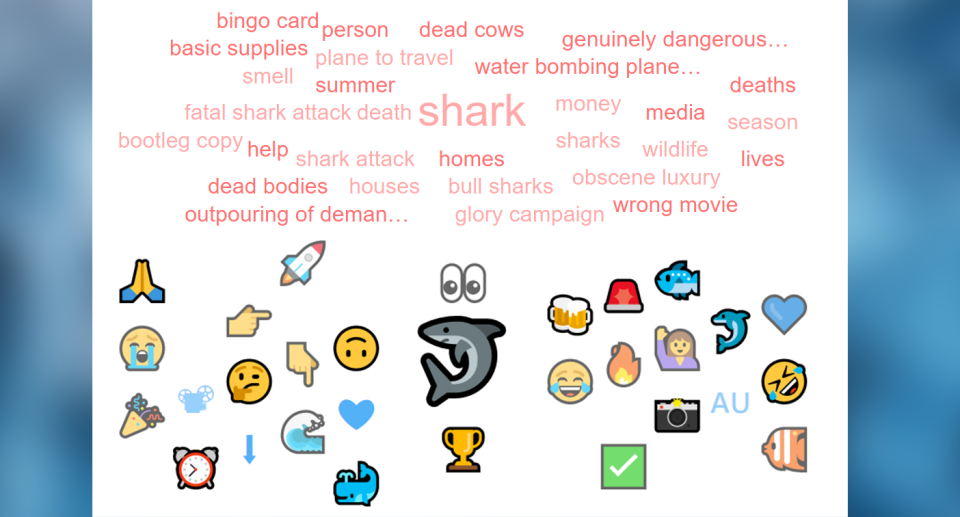 Meltwater has revealed common emojis and top negative keywords associated with sharks. Source: Getty / Meltwater