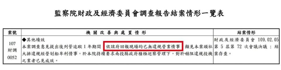 南投縣府去年2月回覆監察院已無違規營業，事實上，今年5月之前泛舟遊客如織。（讀者提供）