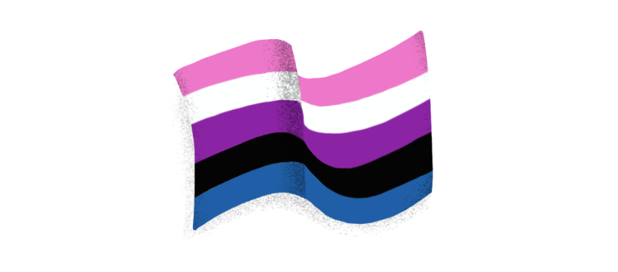 Genderfluid Pride flag