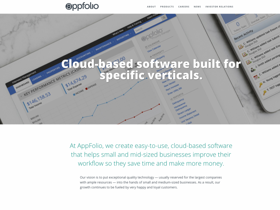 AppFolio