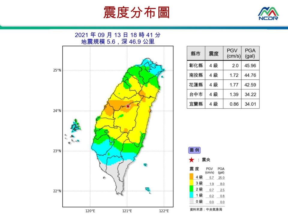 13日晚間南投發生規模5.6地震，多個縣市震度達4級。   圖：國家災害防救科技中心／提供