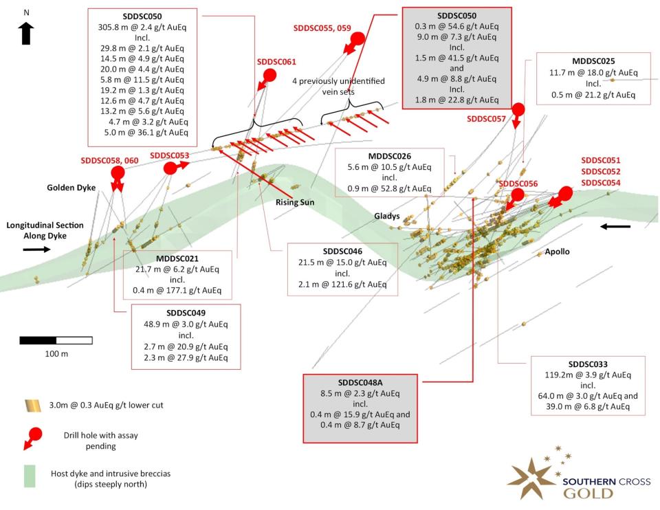 Mawson Gold Limited, Wednesday, December 14, 2022, Press release picture