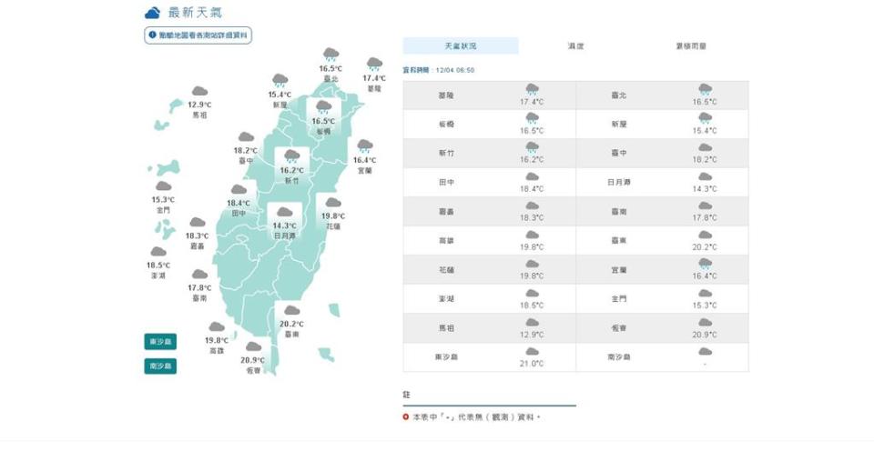 今日白天北台灣高溫都在20度以下，整天涼冷，其他地區高溫約21至24度。（圖／擷取氣象局網站）