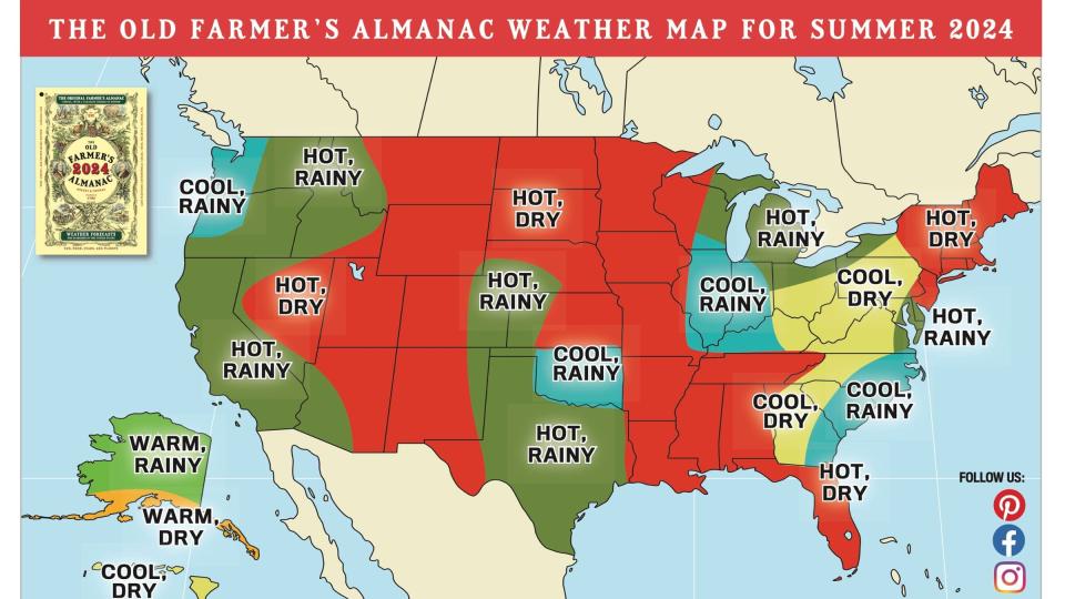 The Old Farmer's Almanac is calling for a cool, wet summer for much of Illinois.