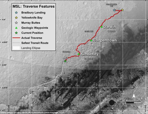 This recent map shows in red the route driven by NASA's Curiosity Mars rover from the "Bradbury Landing" location where it touched down in August 2012 (blue star at upper right) through the 663rd Martian day, or sol, of the rover's work on Mars