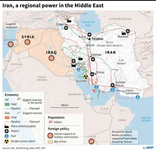 Map of Iran and region with military and economic data