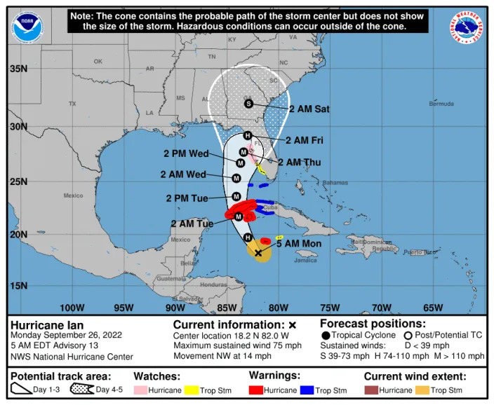 The path of Hurricane Ian as of 5 a.m. Monday.