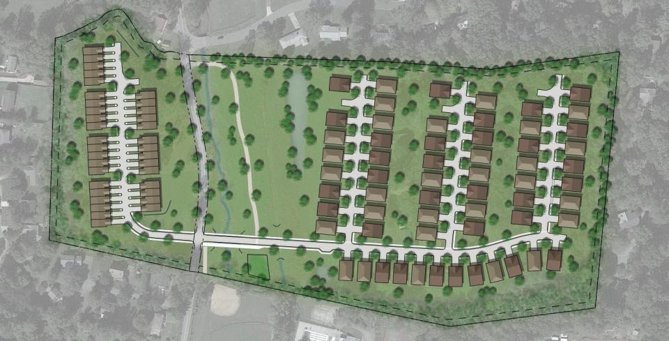 An image of the development proposed by the Haw Creek