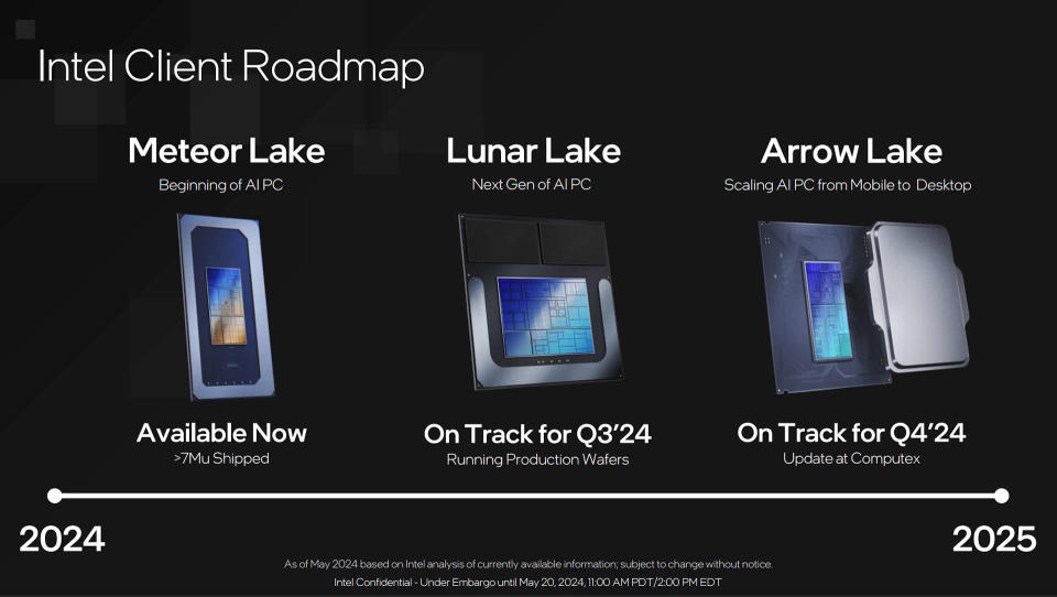 Intel Lunar lake free presentation,