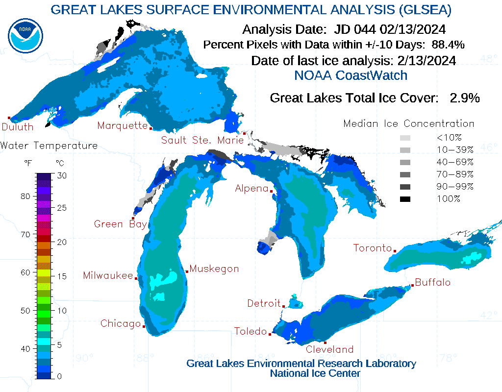 At below 3% ice cover cumulatively, the Great Lakes are at their lowest ice levels for mid-February in the National Oceanic and Atmospheric Administration's historic records, which go back to 1973.
