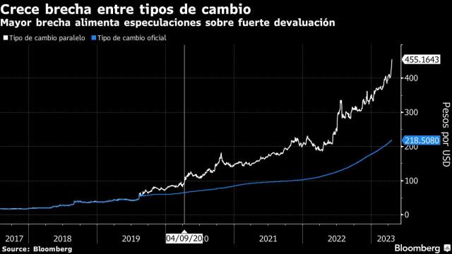 Sí, tener la regla nos mola  MurciaEconomía: El periódico económico  regional