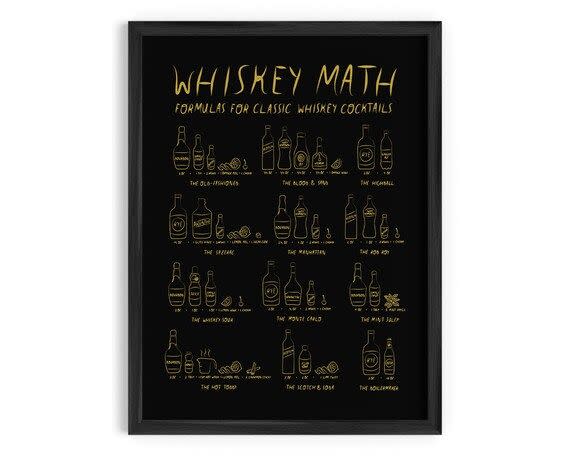 42) Whiskey Math Cocktail Recipe Silkscreened Chart