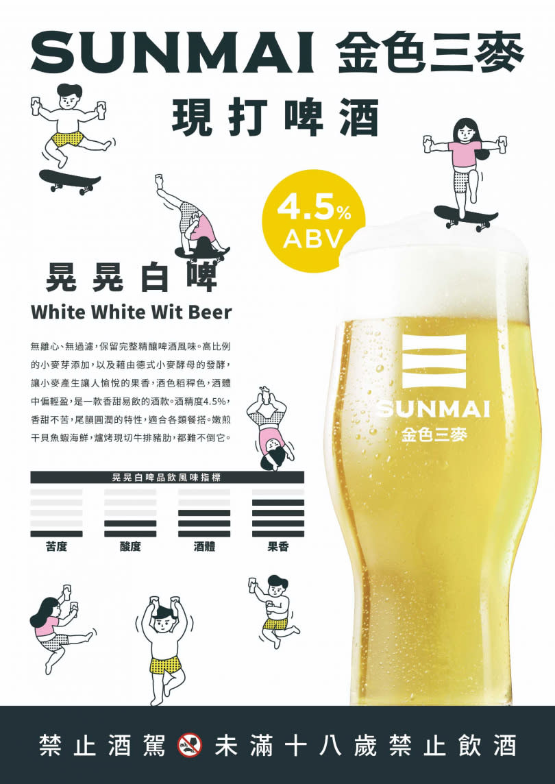 這次與SUNMAI金色三麥跨界合作，推出「晃晃白啤」精釀啤酒免加價無限暢飲。