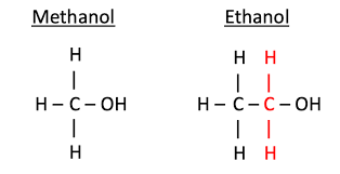 methanol and ethanol
