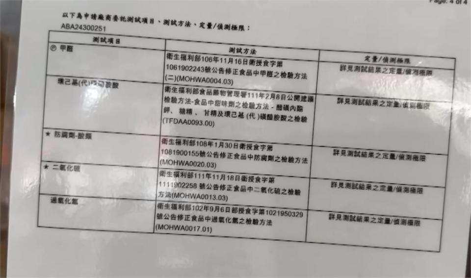 清明將至！彰化知名潤餅店總動員　公告「合格檢驗報告」維護食安