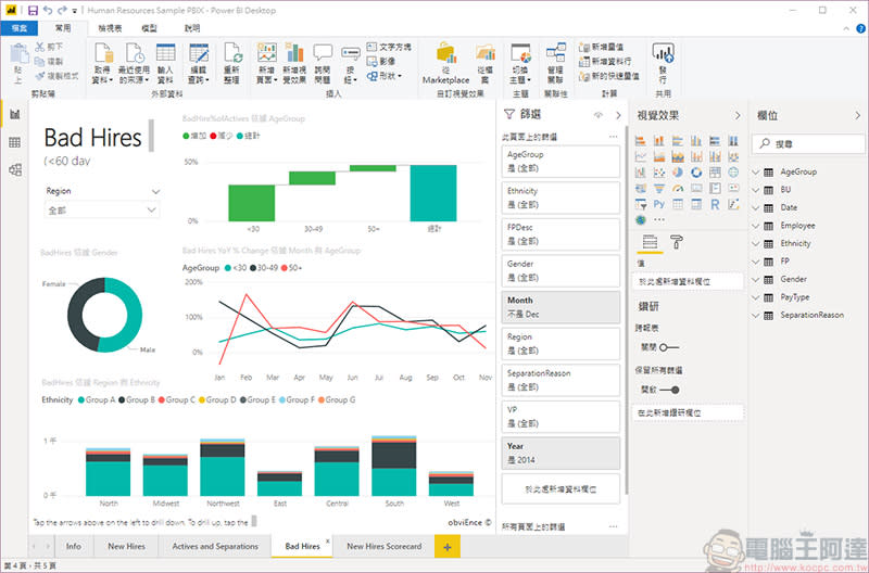 Microsoft Power Platform & Teams，改善團隊工作效率與作業流程的好幫手