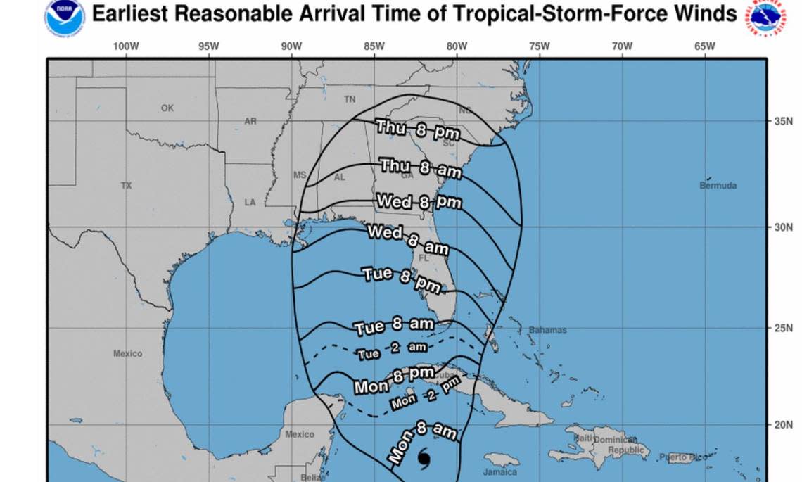 The forecast for Hurricane Ian.