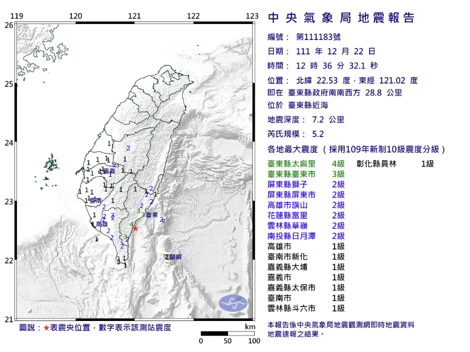 （取自氣象局網站）